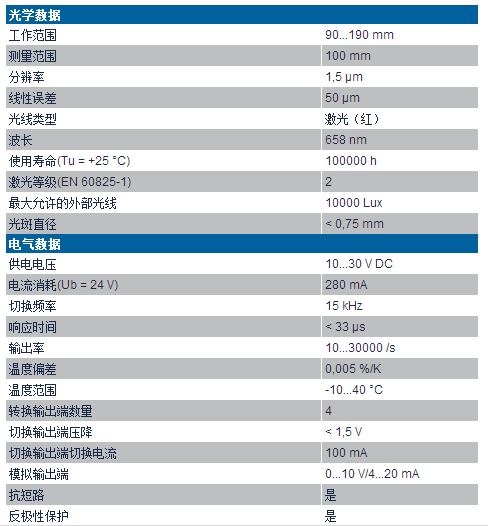 威格勒高精度激光位移傳感器PNBC005技術(shù)參數(shù)
