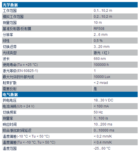 漫反射激光測距傳感器X1TA100QXT3技術(shù)參數(shù)