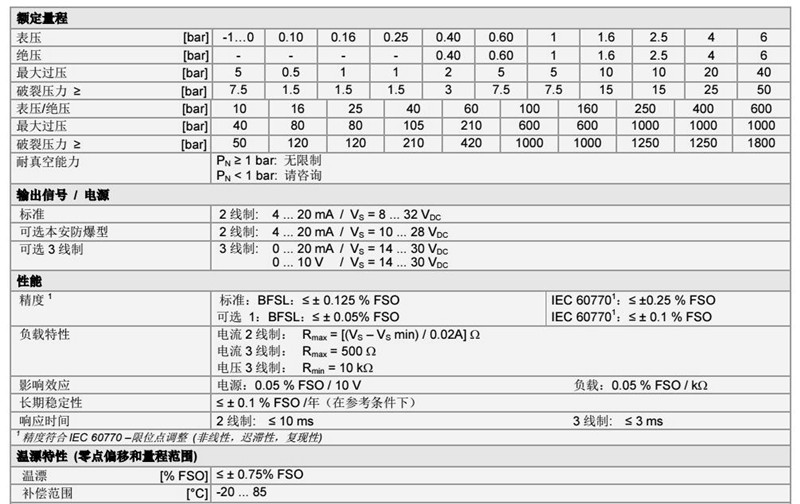 壓力傳感器DMP-321系列技術(shù)參數(shù)1