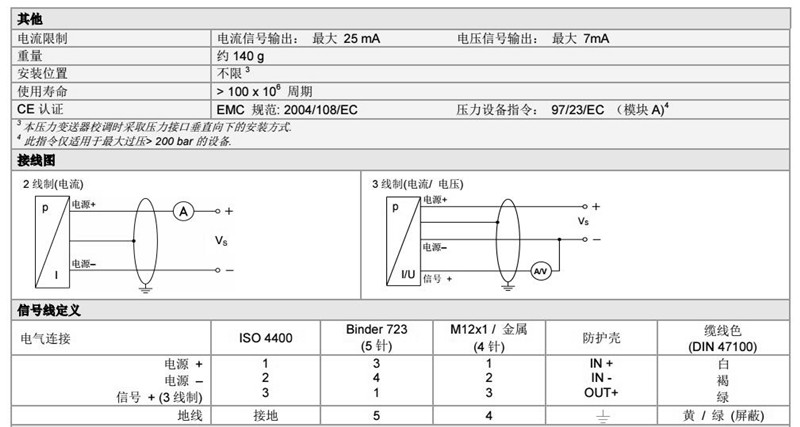 壓力傳感器DMP-321系列技術(shù)參數(shù)3