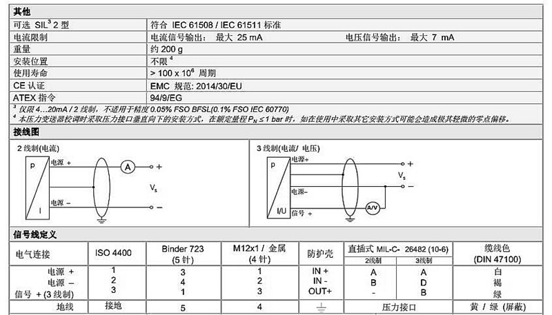 水處理壓力傳感器DMP331系列技術參數(shù)3