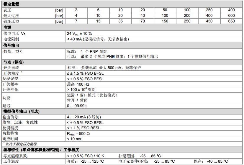 壓力開關(guān)DS230系列參數(shù)