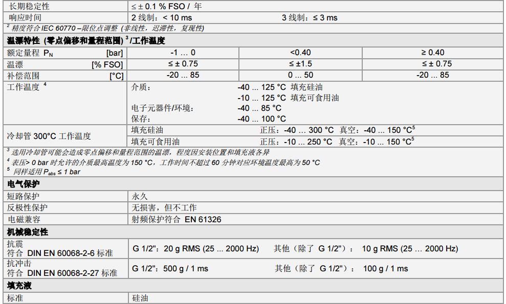 壓力傳感器參數圖